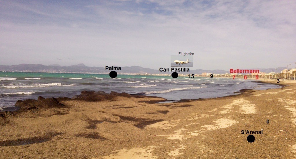 Playa de Palma